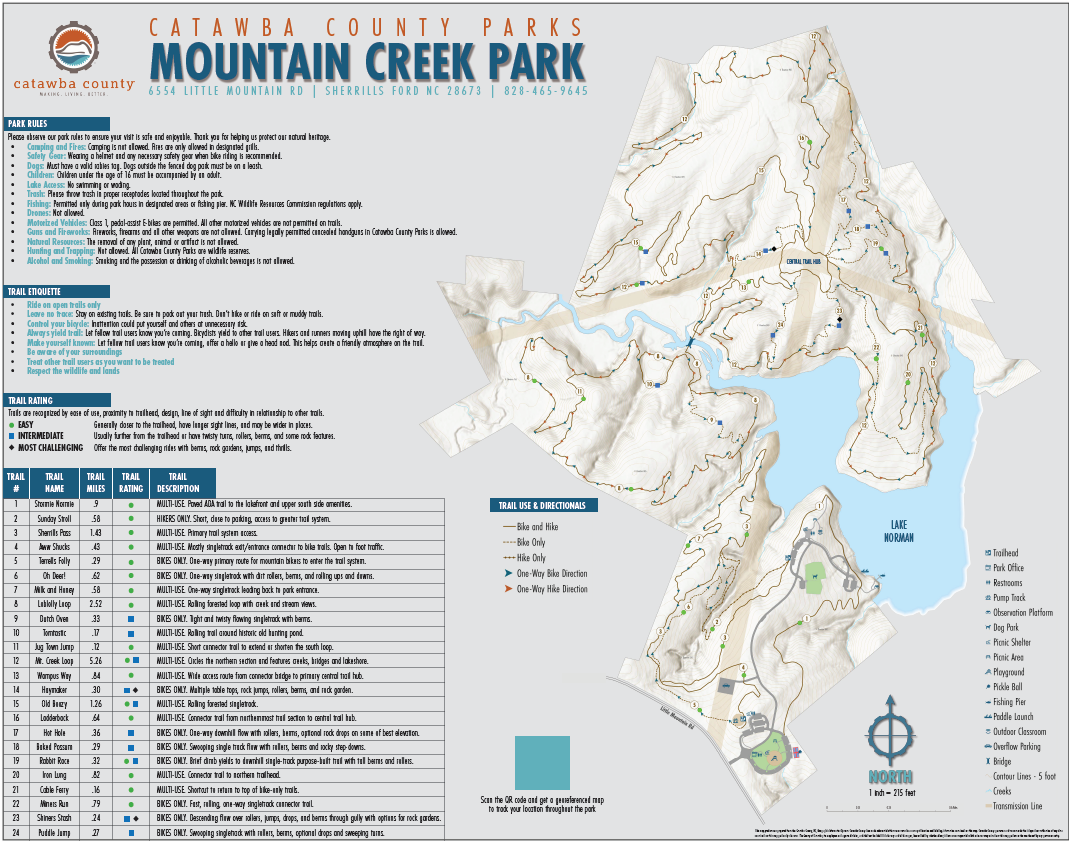 Mountain Creek Park – Tarheel Trailblazers